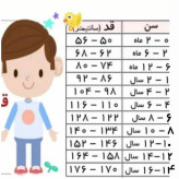 بلوز بافت بچگانه لوپیلو ۲تا۴سال