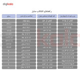 ست تیشرت و شلوارک پسرانه اوپیلو ۲تا۴سال