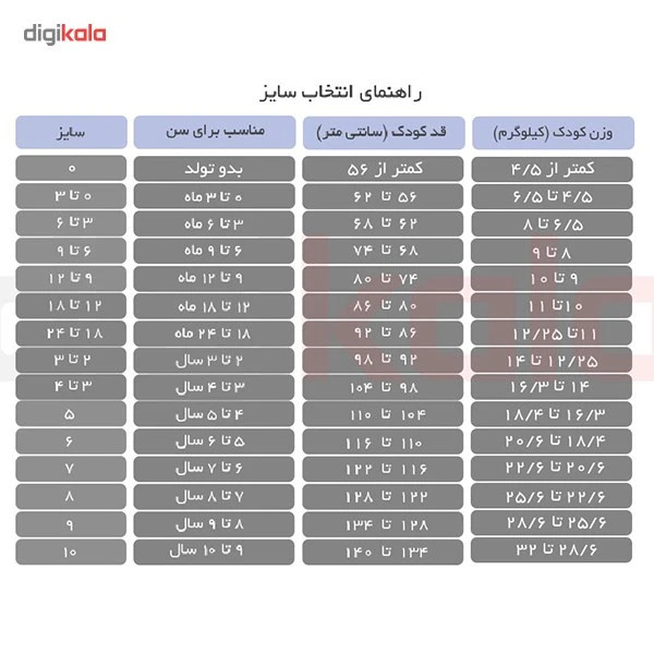ست تیشرت و شلوارک پسرانه اوپیلو ۲تا۴سال