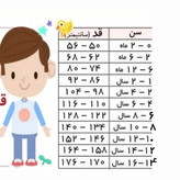 بلوز آستین بلند پسرانه طرح لگو